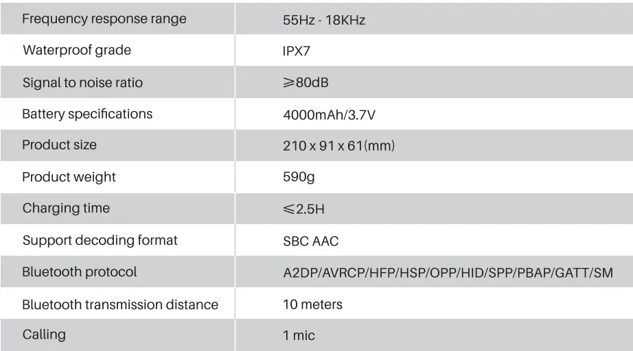 TOZO-PA1-Portable-Bluetooth-Speaker-FIG-8