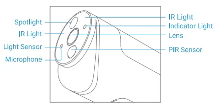 BOSMA-EverView-Camera-FIG3