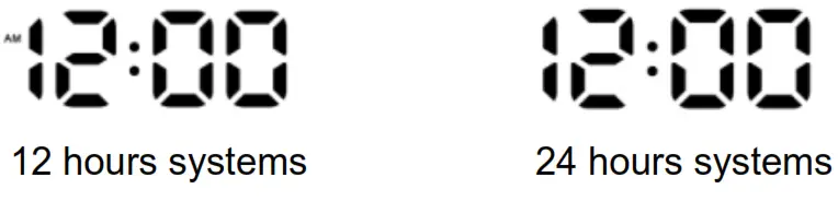 SUNSKY P11 LED Atmosphere Light Bluetooth Speaker with Alarm and Temperature Display - 5