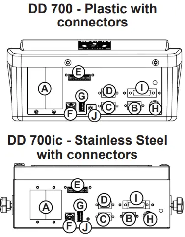 B-TECH DD 700 Weighing Terminal-FIG2