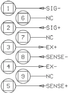 B-TECH DD 700 Weighing Terminal-FIG28