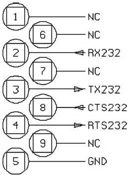 B-TECH DD 700 Weighing Terminal-FIG29