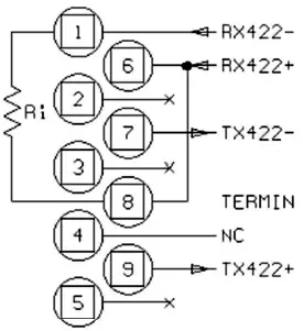 B-TECH DD 700 Weighing Terminal-FIG30