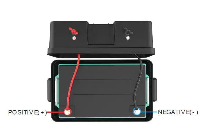 POWER-ACCESSORIES-PB003-Motor-Battery-Power-Center-Car-Motor-Battery-Box-ABS-FIG-2