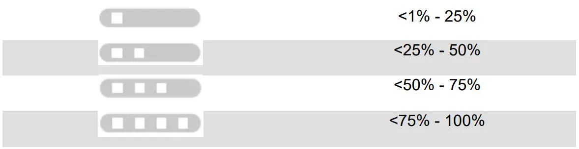 insportline 23754 Power bank Power Five 5000 mAh - CAPACITY