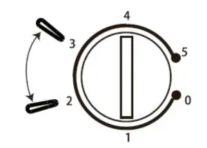 Temperature settings