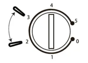 Temperature settings