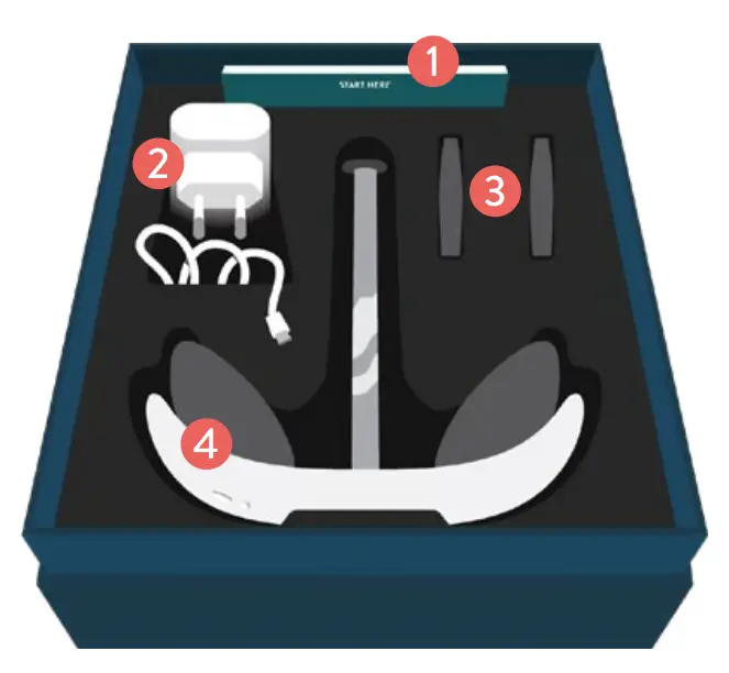 FLOW FL-100 Headset Device - Box Contents