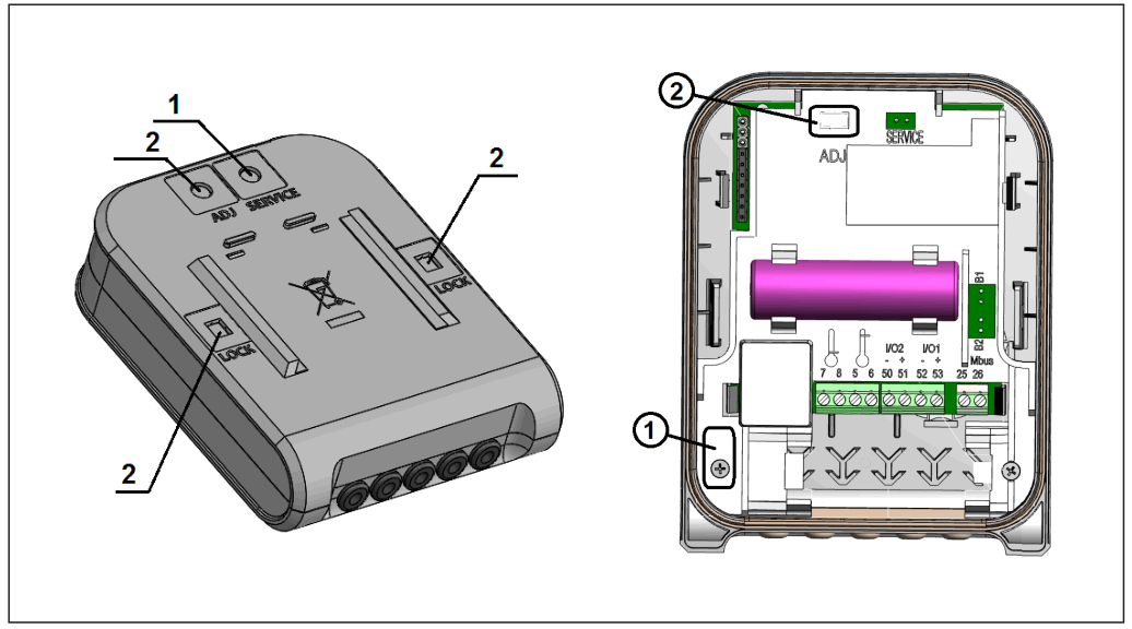 Danfoss SonoMeter 40 Controller Ultrasonic Energy Meter - 1