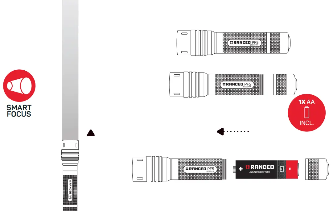 RANCEO PF5 Robust Compact Lamp - fig 1