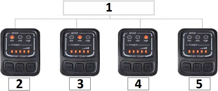 MYATU AM1907P - Meter Operation