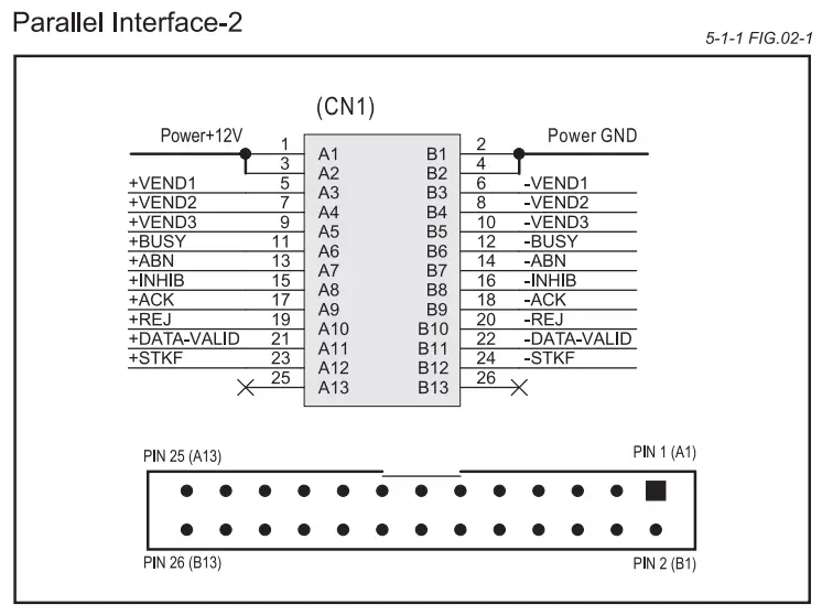 iCT NE77 Bill Acceptor fig 10