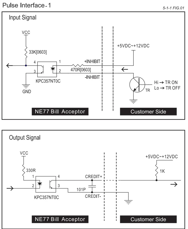 iCT NE77 Bill Acceptor fig 7