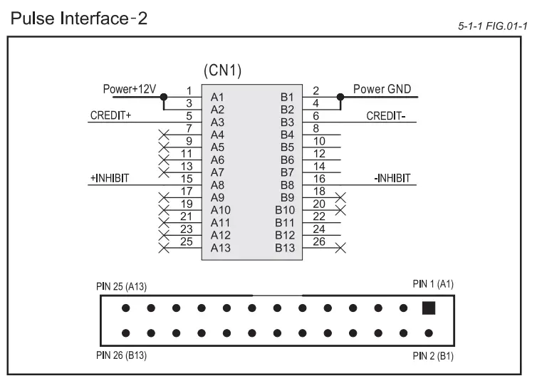 iCT NE77 Bill Acceptor fig 8