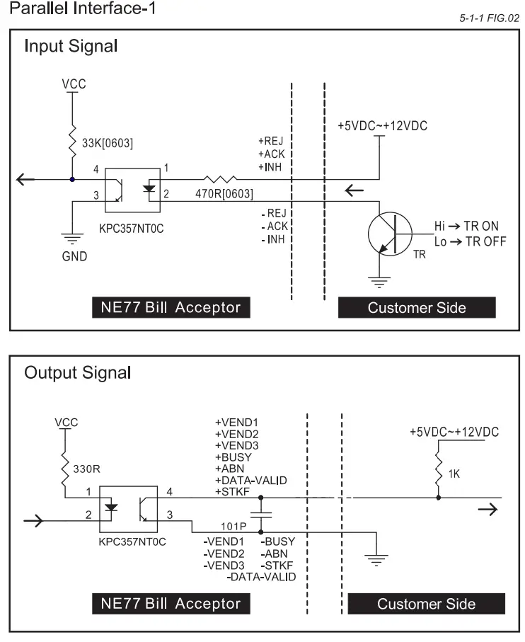 iCT NE77 Bill Acceptor fig 9