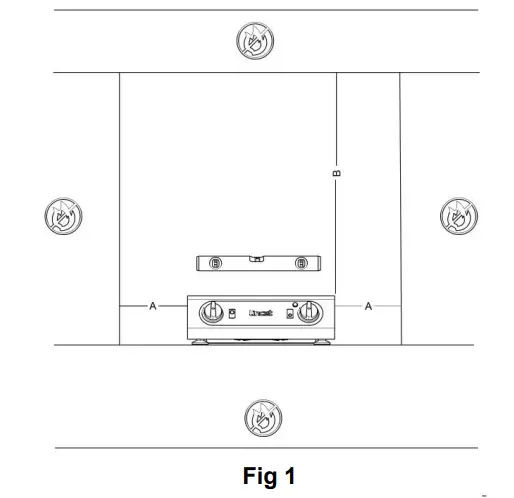 Lincat PHEH01 Phoenix Twin Zone Induction Hob-