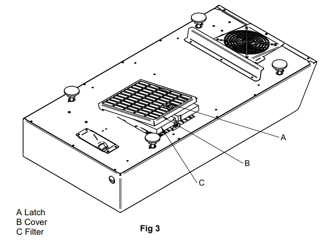 Lincat PHEH01 Phoenix Twin Zone Induction Hob-fig1