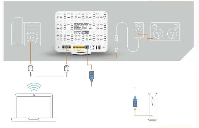 TANGERINE-NF18MESH-CloudMesh-Gateway-fig- (12)