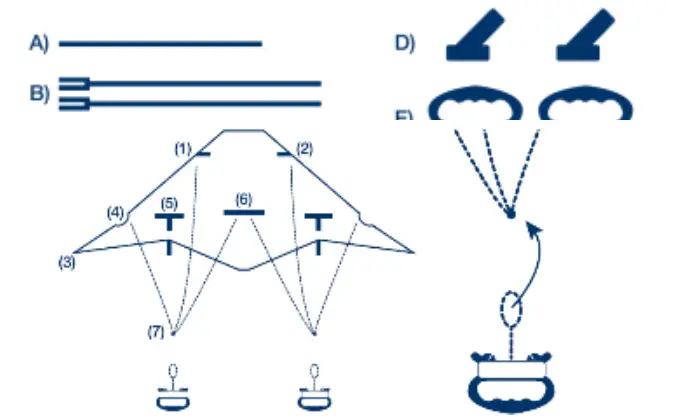 MOB MO6233 Delta Kite - Fig1