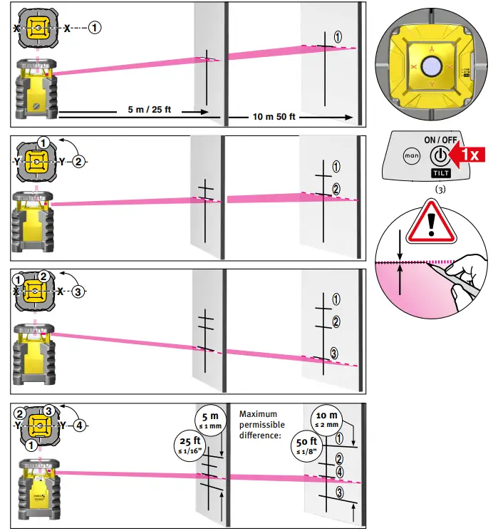 STABILA LAR 300 Laser Distance Measurer-fig12