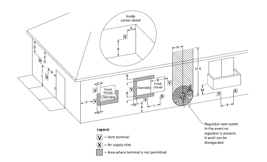 BRADFORD-WHITE-LT199NXX1-Outd