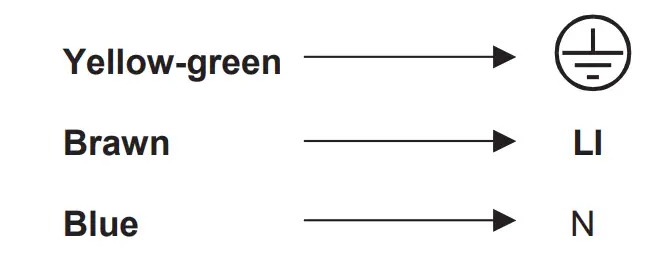 TOTAL TWP UTW Series Submersible Pump - Featured Image