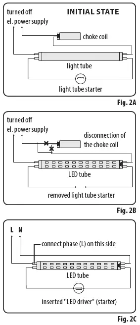 EXTOL-43050-43051-43052-LED-Tube-FIG-2