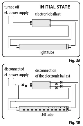 EXTOL-43050-43051-43052-LED-Tube-FIG-3