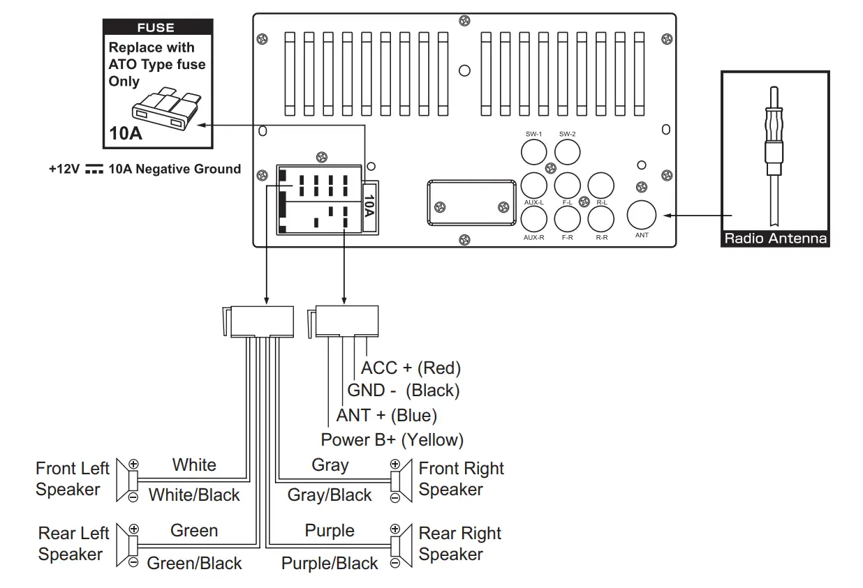 Planet Audio PC45RGB MP3-CD Compatible Digital Media AM-FM Receiver - fig 3