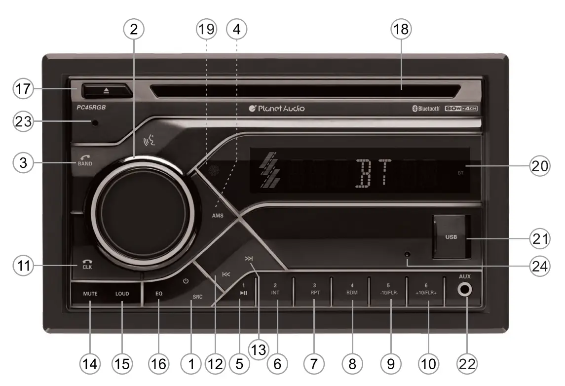 Planet Audio PC45RGB MP3-CD Compatible Digital Media AM-FM Receiver - fig 4