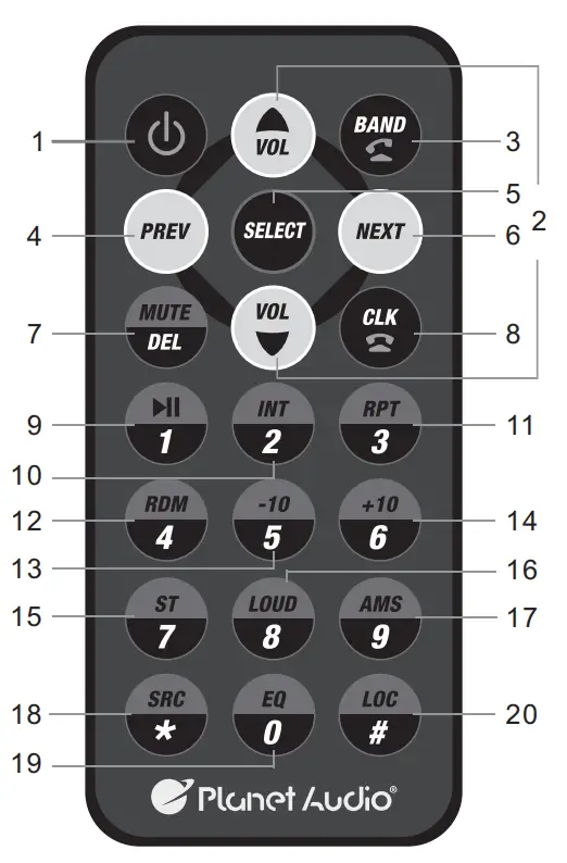 Planet Audio PC45RGB MP3-CD Compatible Digital Media AM-FM Receiver - fig 7