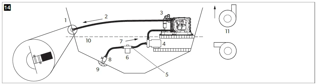 DOMETIC-DCU-Self-Contained-Compact-Unit-FIG-17