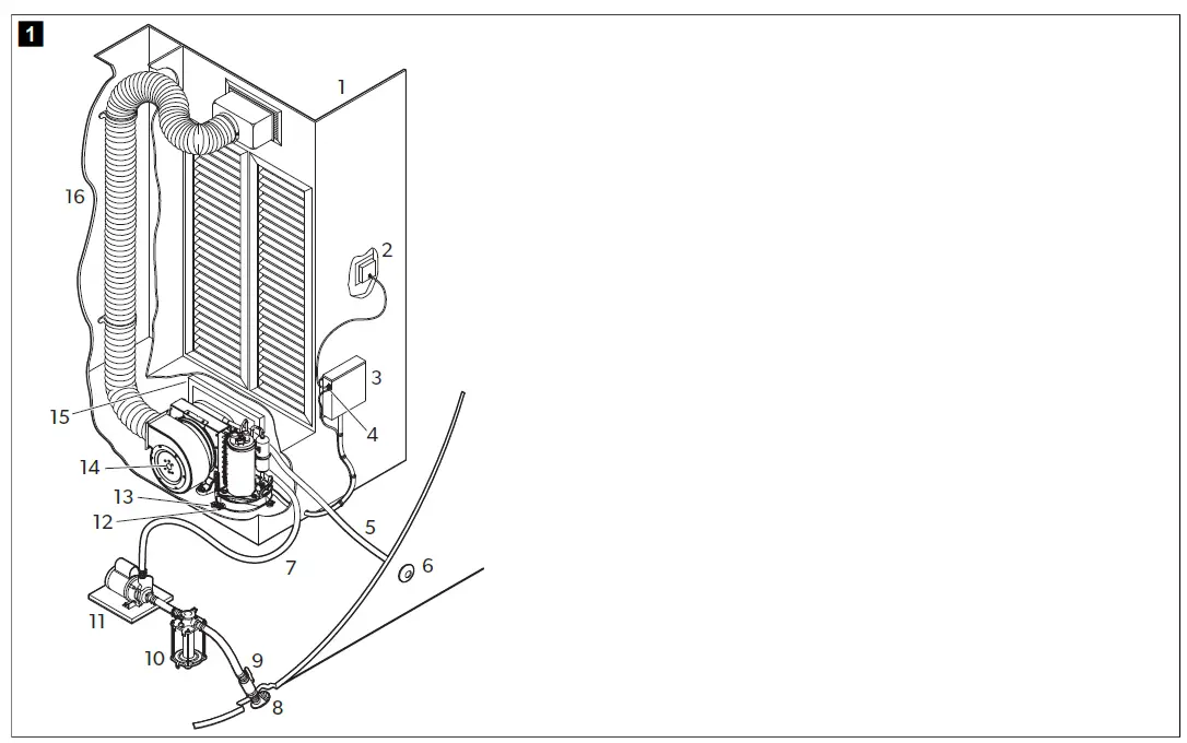 DOMETIC-DCU-Self-Contained-Compact-Unit-FIG-4