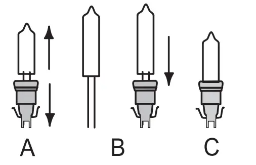 GE Lighting MN2S-200 Mini Light Multi Color-5