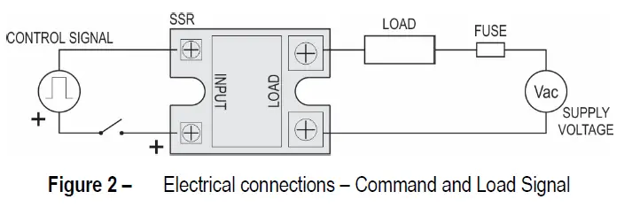 NOVUS-SSR-4840AC-Solid-State-Relay-FIG-2