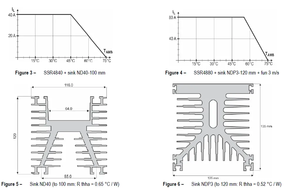 NOVUS-SSR-4840AC-Solid-State-Relay-FIG-4