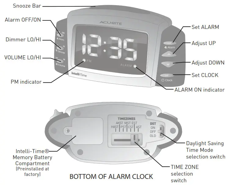 ACURITE 13030 Alarm Clock with Intelli-Time- OVERVIEW OF FEATURES