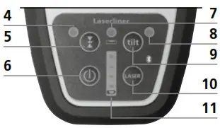 Laserliner 039600 PrecisionPlane Laser 4G Pro - Number and direction of the lasers 3