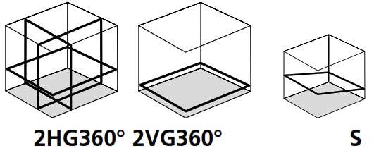 Laserliner 039600 PrecisionPlane Laser 4G Pro - Number and direction of the lasers