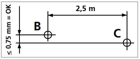 Laserliner 039600 PrecisionPlane Laser 4G Pro - Performing the calibration check 2