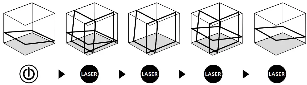 Laserliner 039600 PrecisionPlane Laser 4G Pro - Slope mode