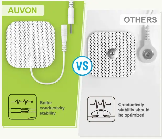 AUVON-SM9126-Rechargeable-TENS-Unit-Muscle-Stimulator-fig-3