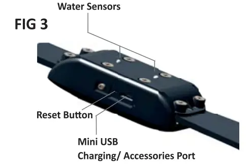 operation s functionality