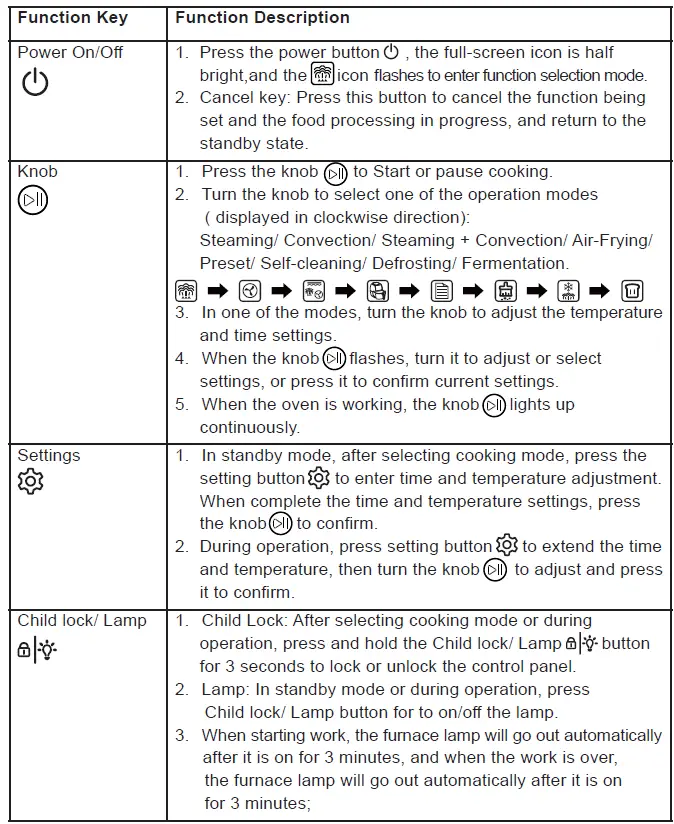 geminipro-GSO40-2100W-Combi-Steam-Oven-fig24