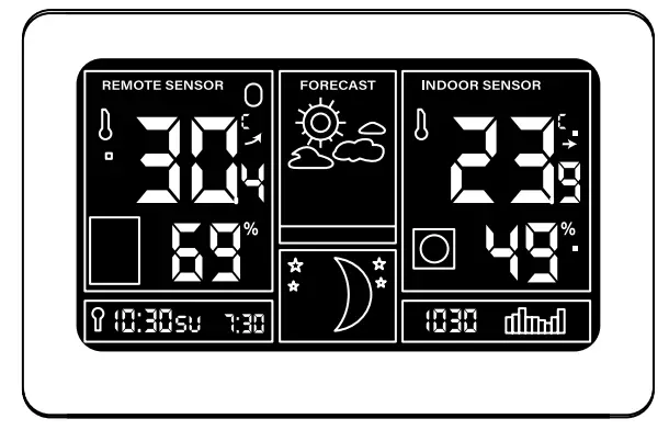 auronic-AU3140-Weather-Station-FIG- (1)