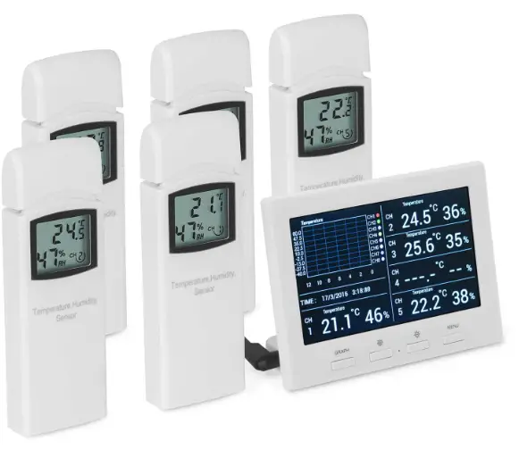 auronic-AU3140-Weather-Station-PRODUCT-IMG