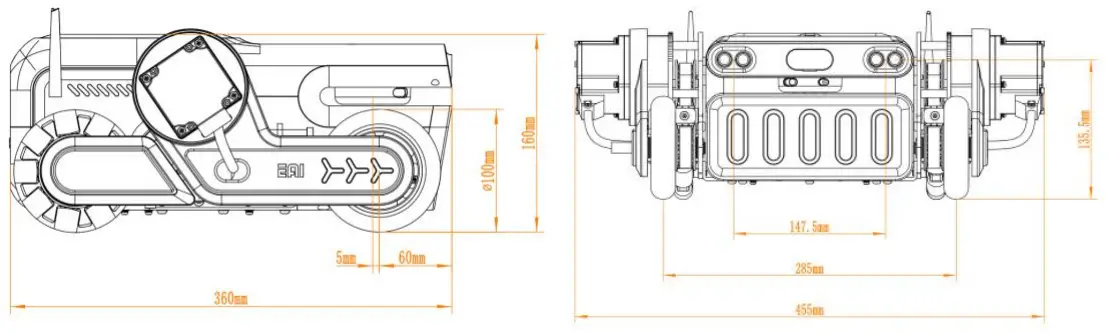 Dimension Parameters