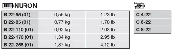HILTI-54-22-Cordless-Hydraulic-Crimpers-FIG10
