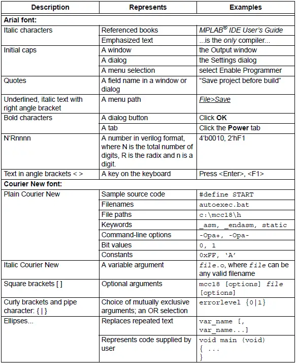 MICROCHIP-MCP73831-Evaluation-Board-FIG-9