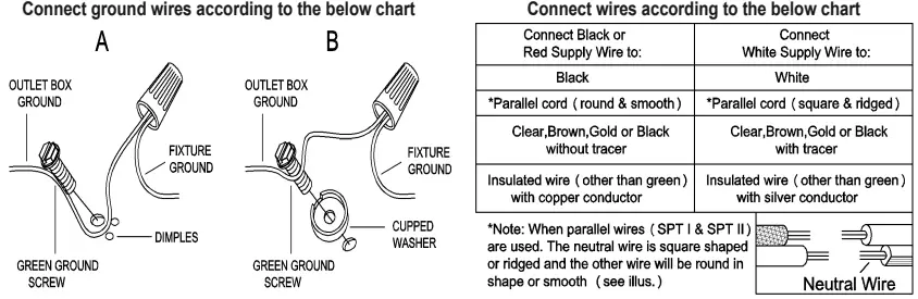 ZEVNI A04824 4-Light Black-Gold Modern-Contemporary Chandelier-fig7
